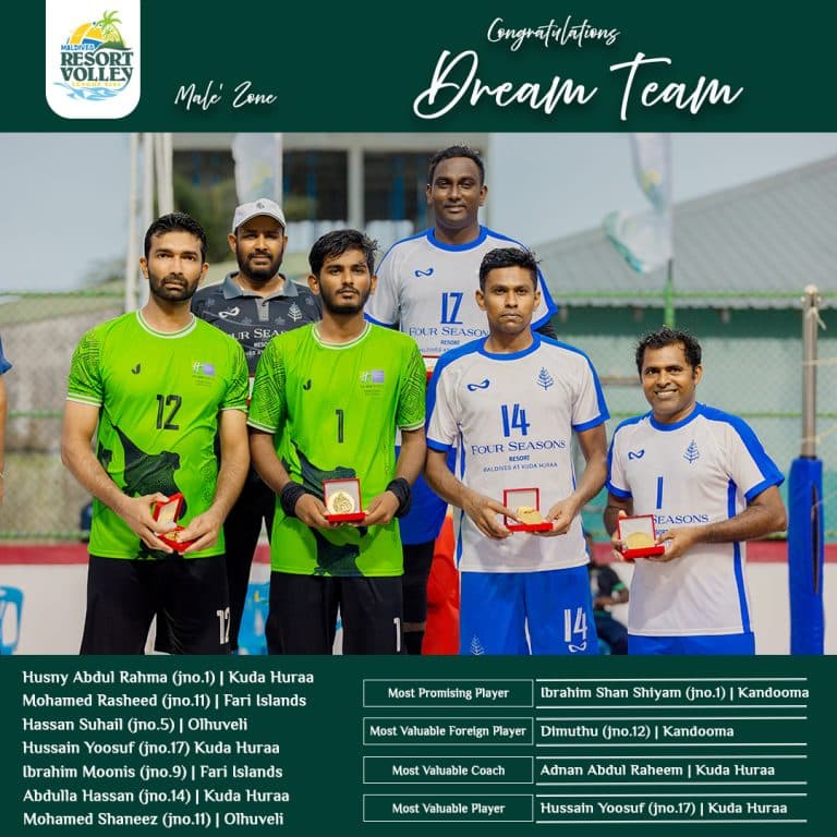 Dream Team